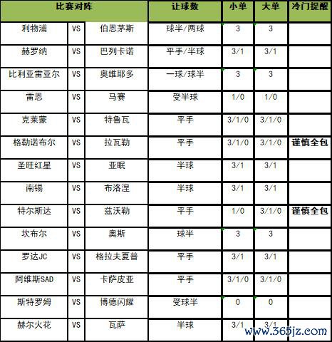 足彩大势